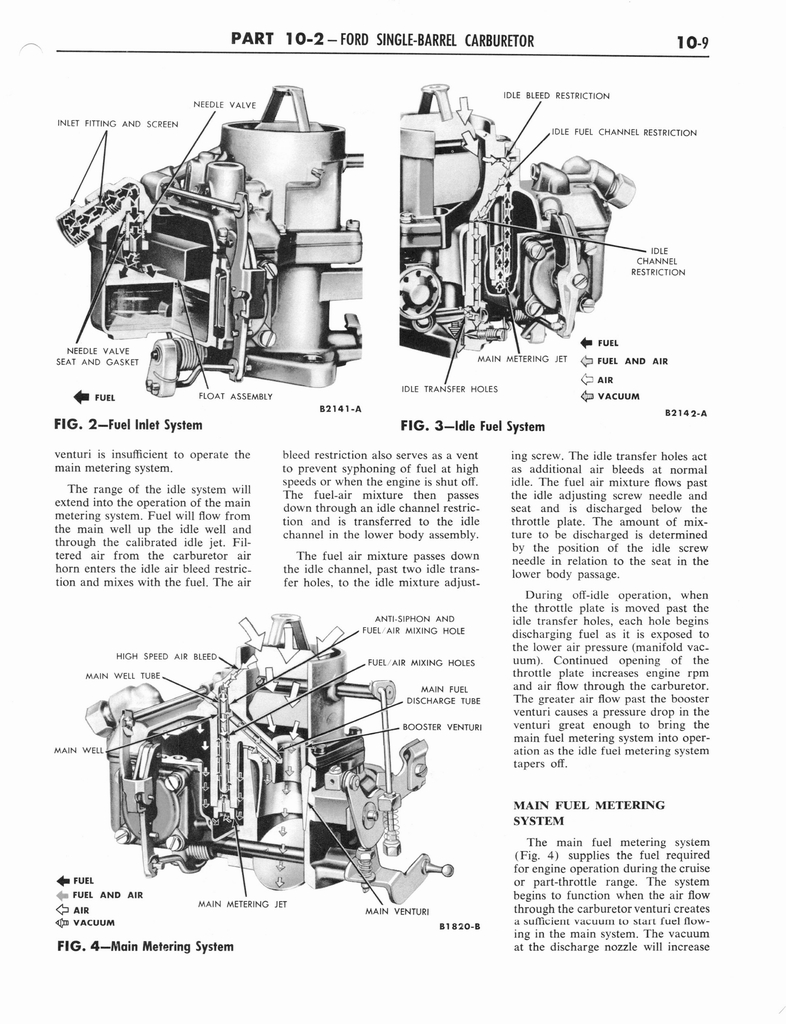 n_1964 Ford Mercury Shop Manual 8 048.jpg